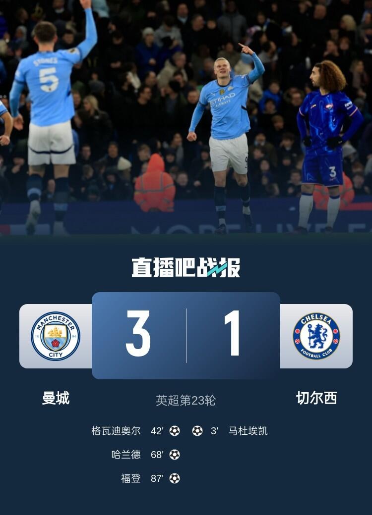 早报:曼城3-1逆转双杀切尔西;姆巴佩戴帽皇马3-0