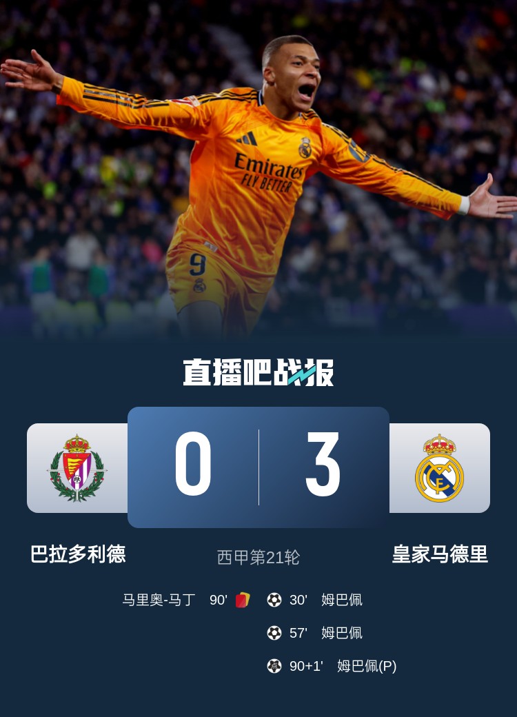 早报:曼城3-1逆转双杀切尔西;姆巴佩戴帽皇马3-0