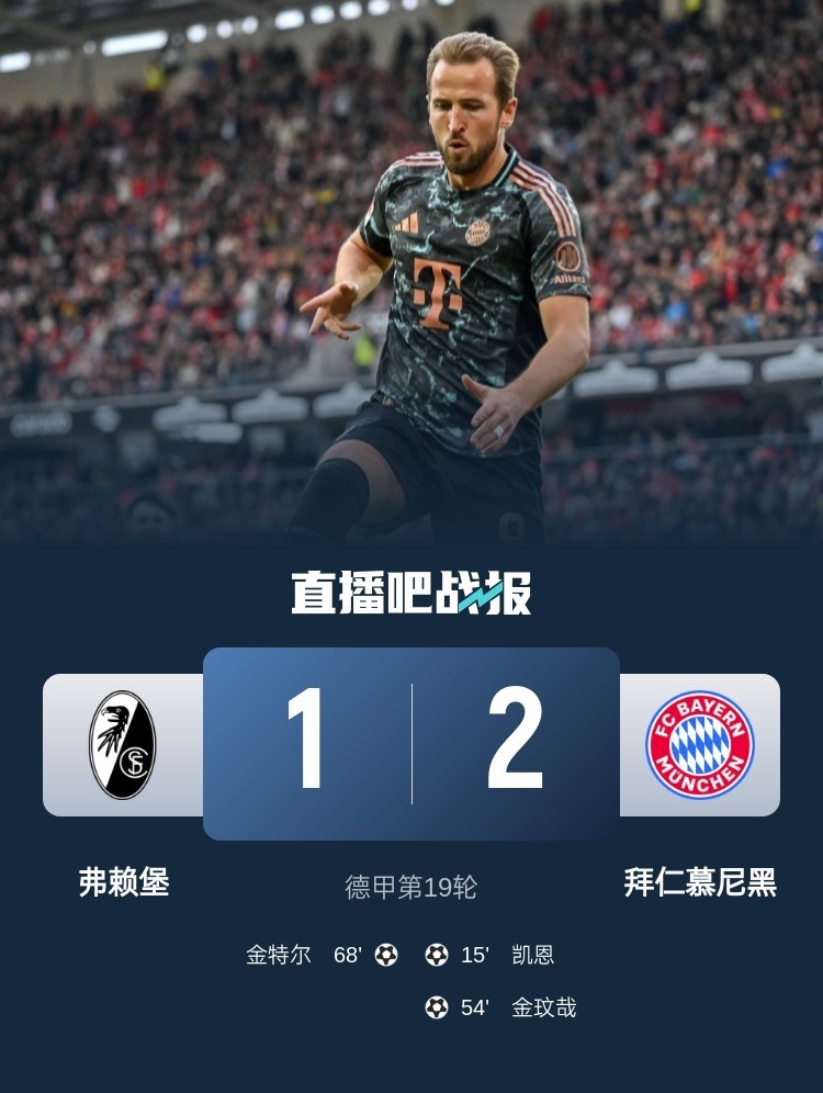 早报:曼城3-1逆转双杀切尔西;姆巴佩戴帽皇马3-0