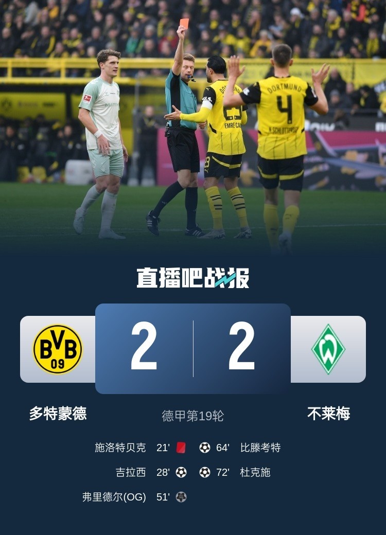 早报:曼城3-1逆转双杀切尔西;姆巴佩戴帽皇马3-0